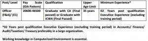 NSPCL Recruitment Aug_2015