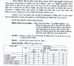 Jharkhand Government Recruitment 2015 | Labour Employment and Training ...